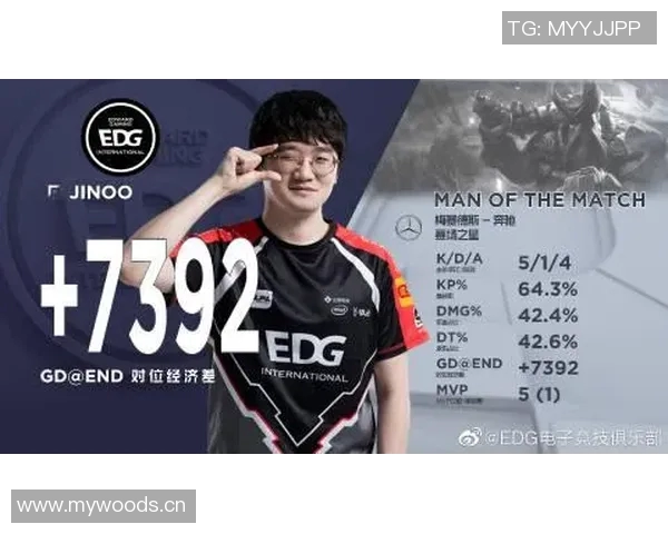 EDG战队包夹战术分析：成功与失误的深度剖析与反思