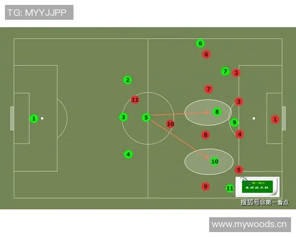 南京足球队选拔赛表现分析:意识与战术的深度探讨与反思 南京足球队选拔赛表现分析:意识与战术的深度探讨与反思